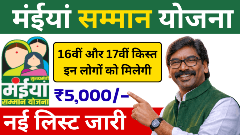 Maiya Samman Yojana New Beneficiary List 2026