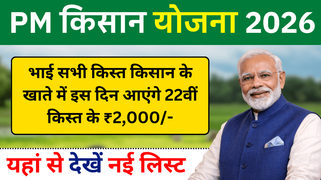 PM Kisan 22th Kist Kab Milega
