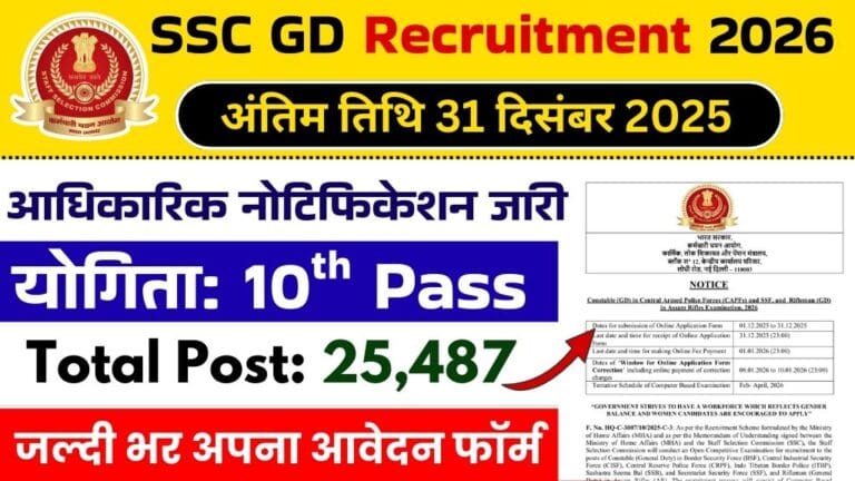 SSC GD Recruitment 2026