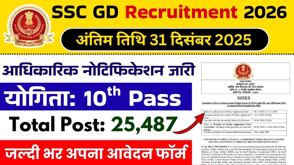 SSC GD Recruitment 2026